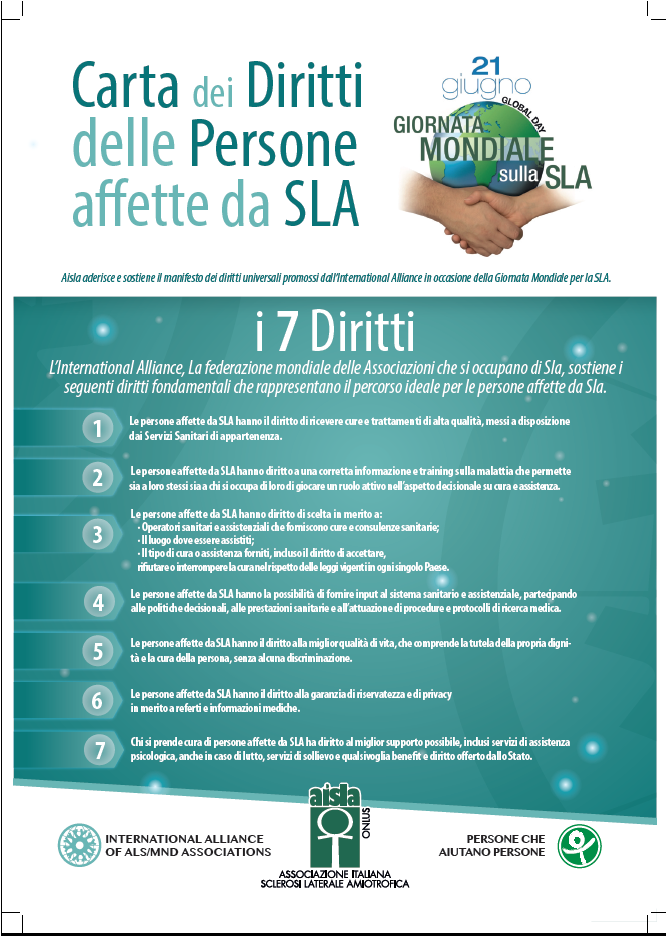 sla